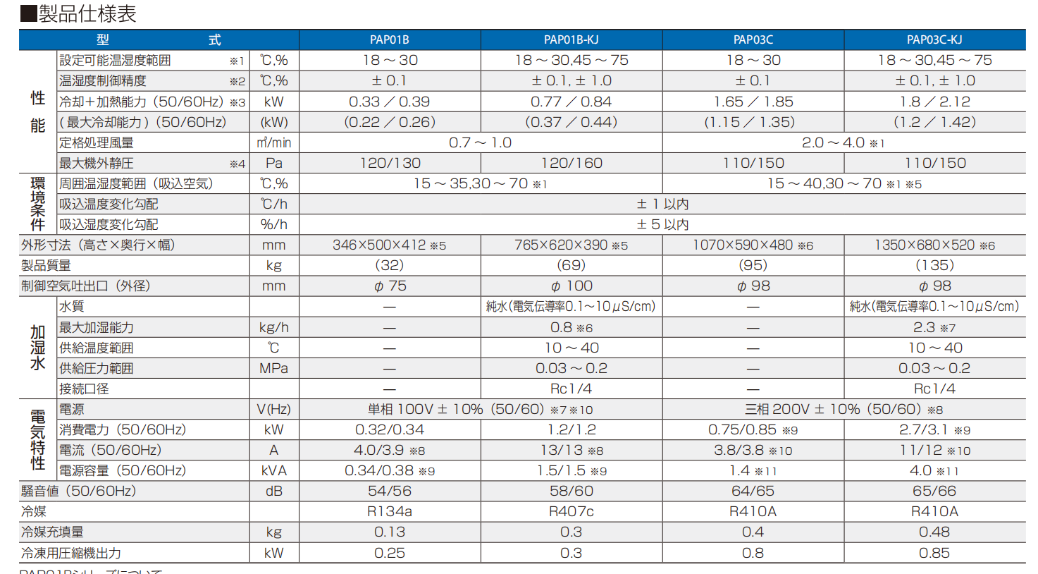 20230129681ead7a1acfc35f826a60624681950e.png