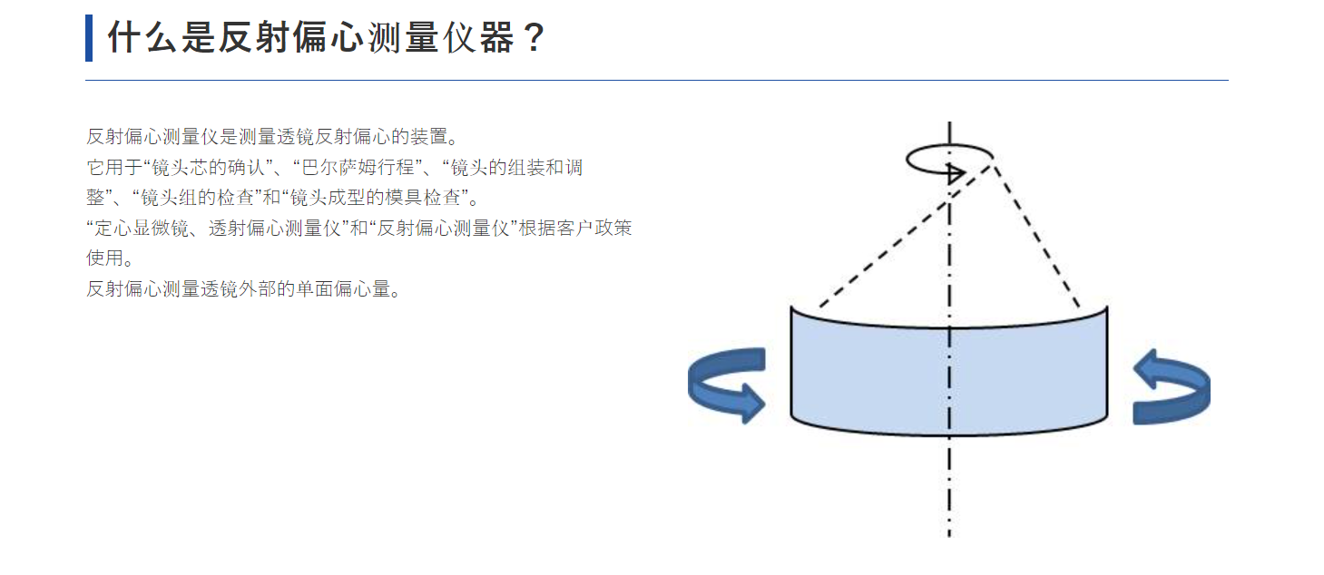 202301305ed59fbfe28f1798c3dfc0849090bf07.png