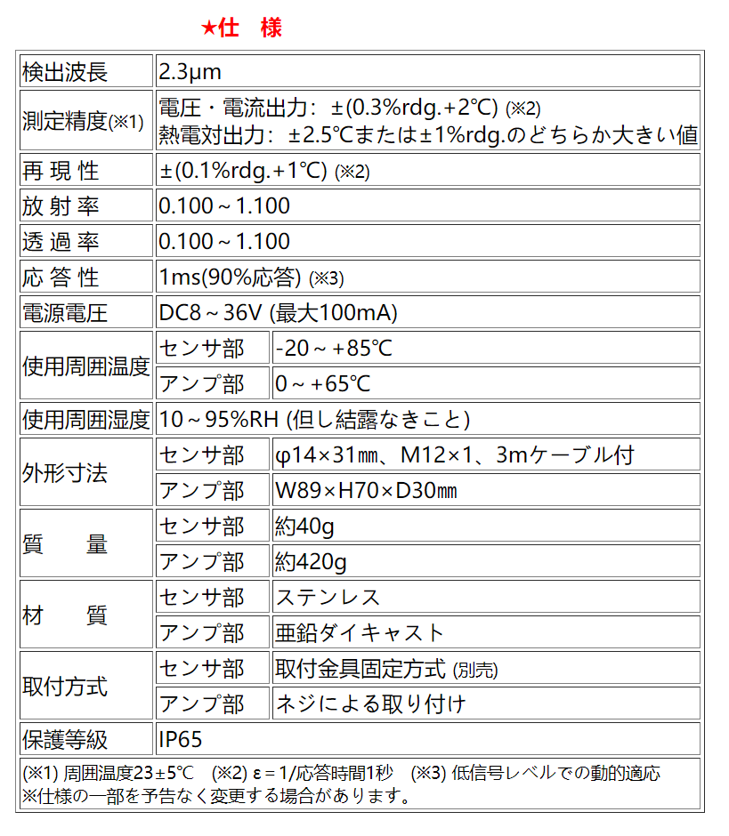 20230131498106676ce452357acc4fb35061d455.png