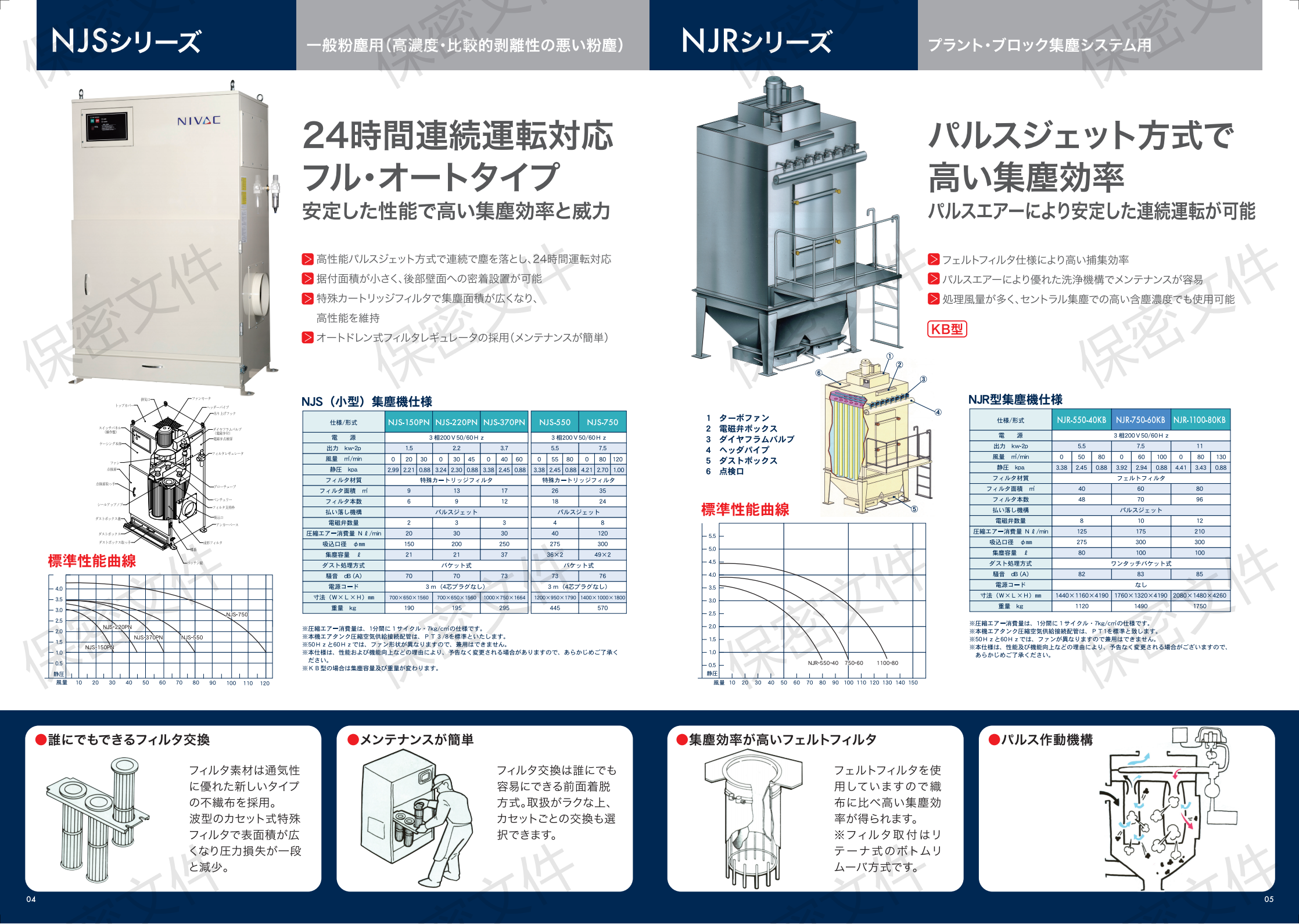 销售日本NIVAC   NJR型集尘机NJR-1100-80KB