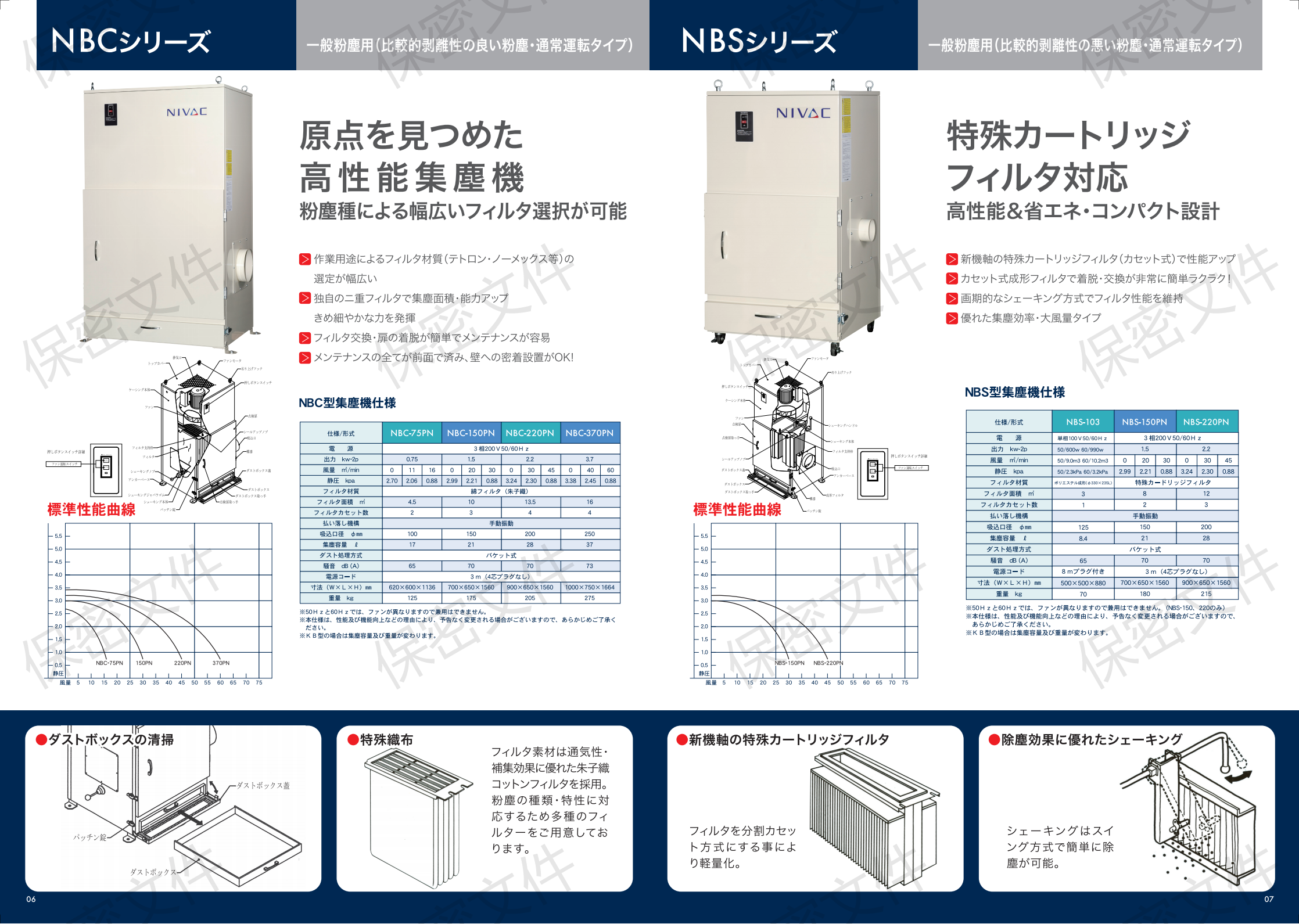 销售日本NIVACC  NBS型集尘机NBS-22OPN